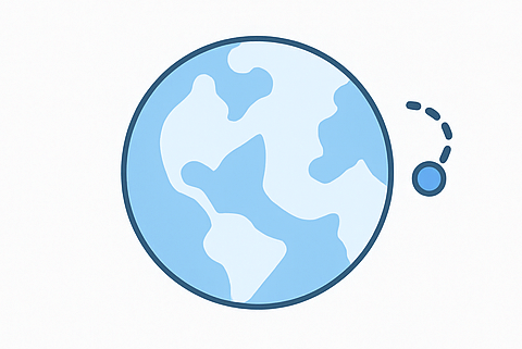 works globally